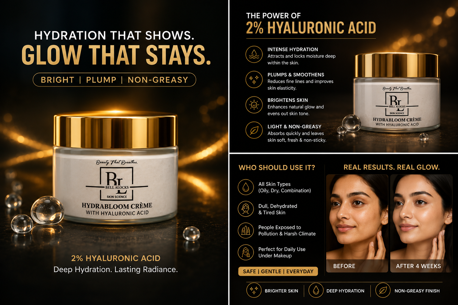 BellaLocks HydraBloom Crème