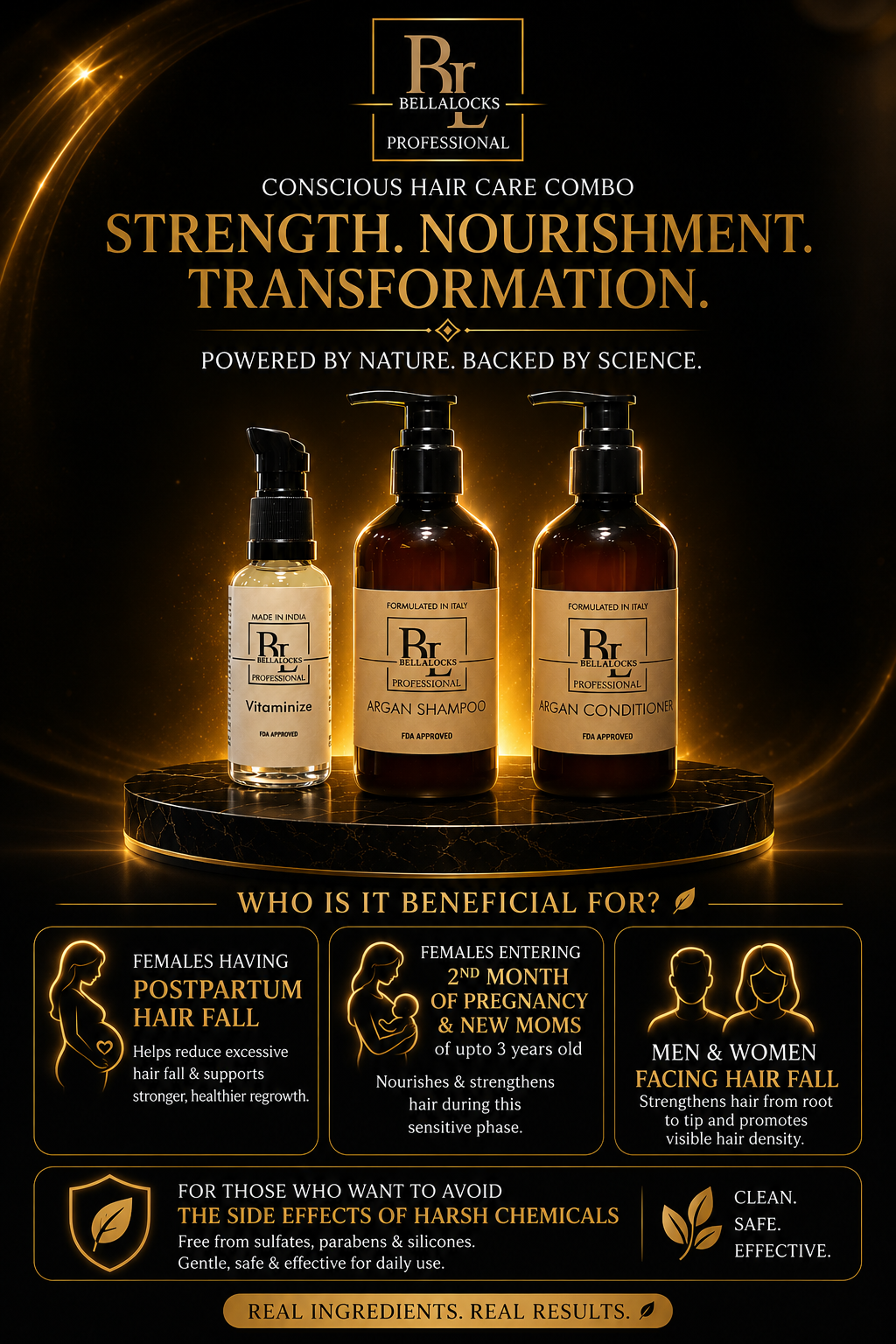 The Recovery Bundle