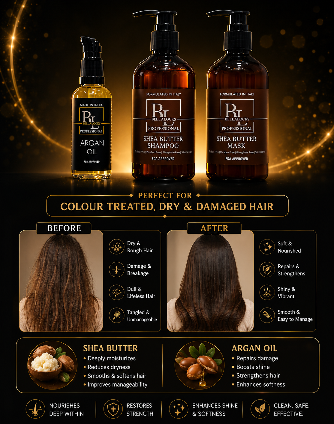 Color/Treatment Protect Combo