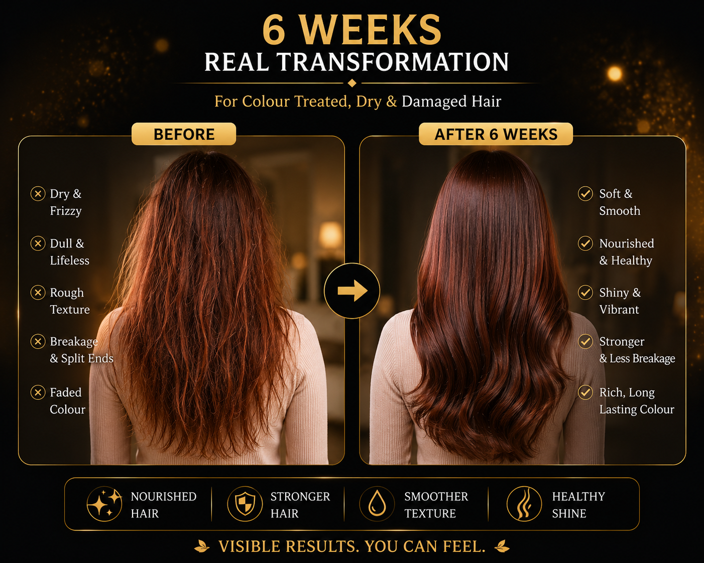 Color/Treatment Protect Combo