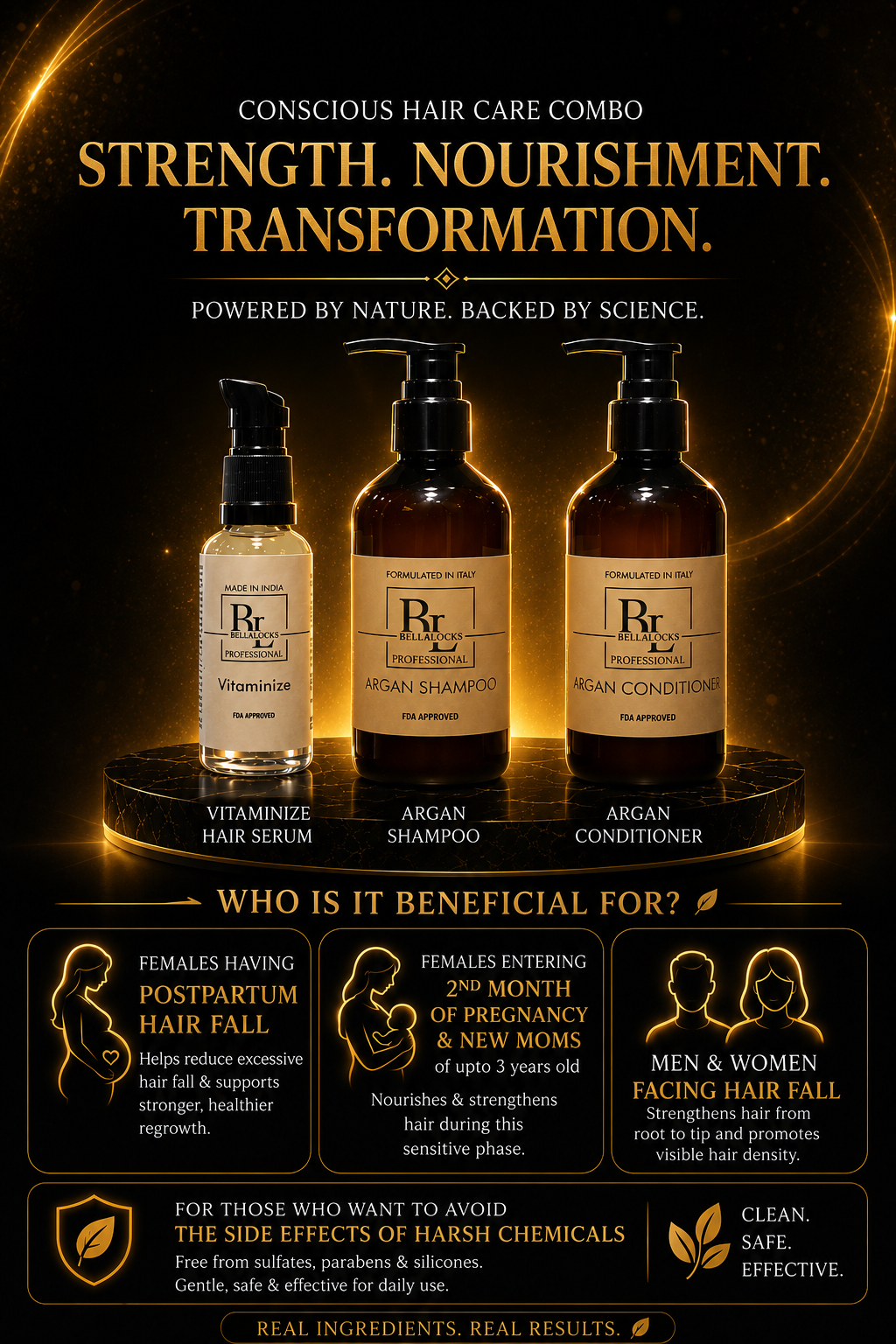 The Recovery Bundle